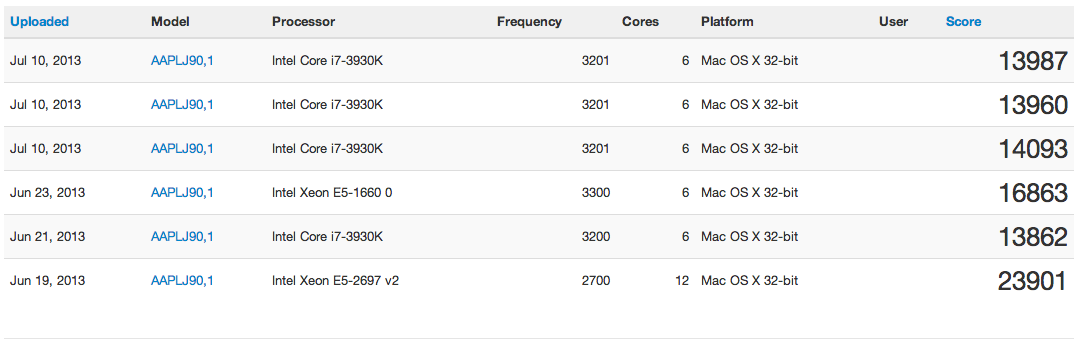Screen Shot 2013-07-11 at 12.28.33 PM.png