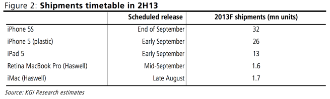 screen-shot-2013-07-22-at-3-07-47-pm.png