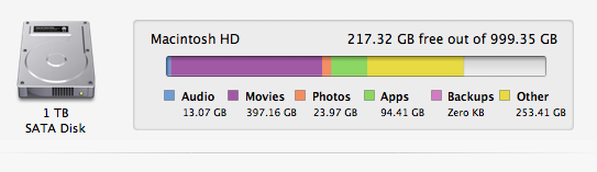 Screen Shot 2013-07-22 at 8.53.55 AM.png