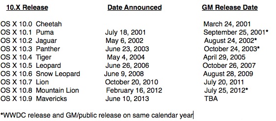 Screen Shot 2013-09-08 at 5.12.21 AM.JPG