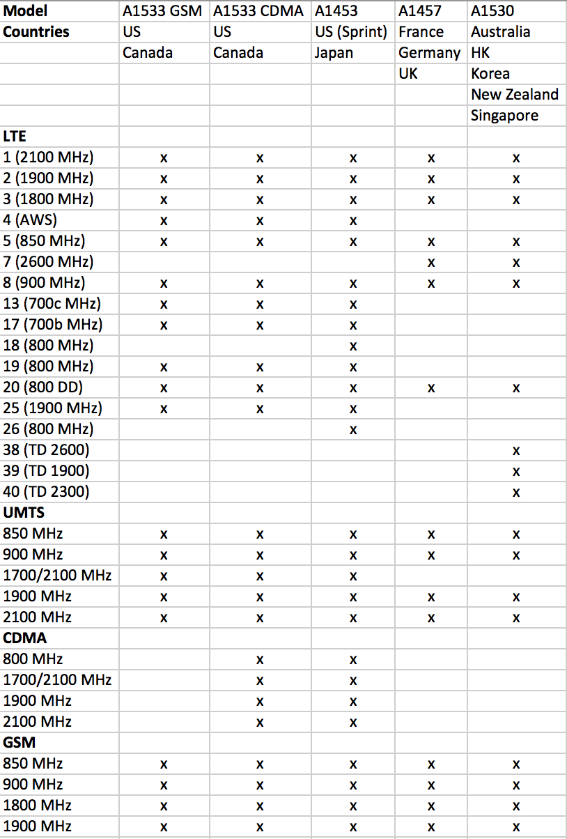 Screen Shot 2013-09-21 at 11.14.18 AM.png