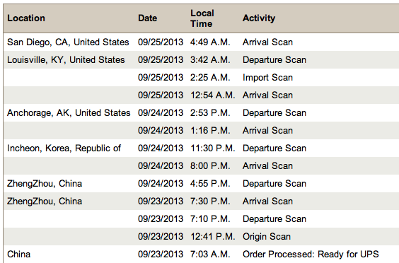 Screen Shot 2013-09-25 at 5.50.29 AM.png