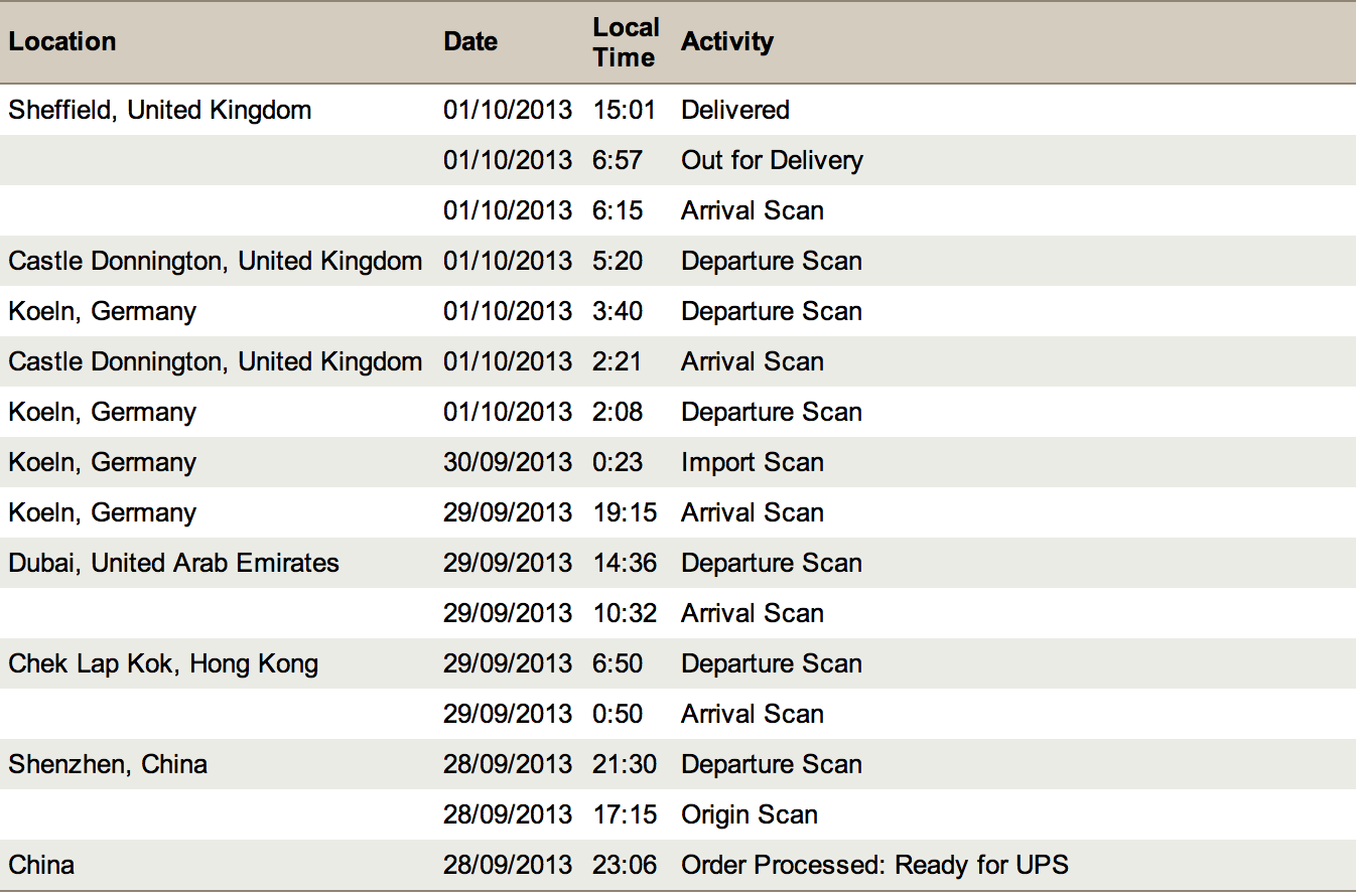Screen Shot 2013-10-01 at 16.28.25.png