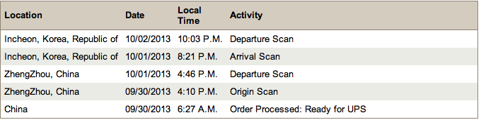 Screen Shot 2013-10-02 at 12.23.51 PM.png
