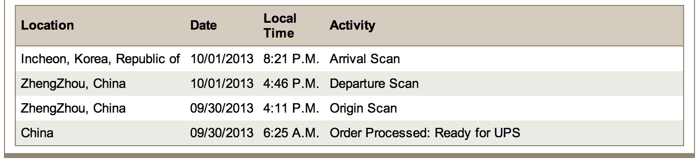 Screen Shot 2013-10-02 at 8.35.30 AM.png