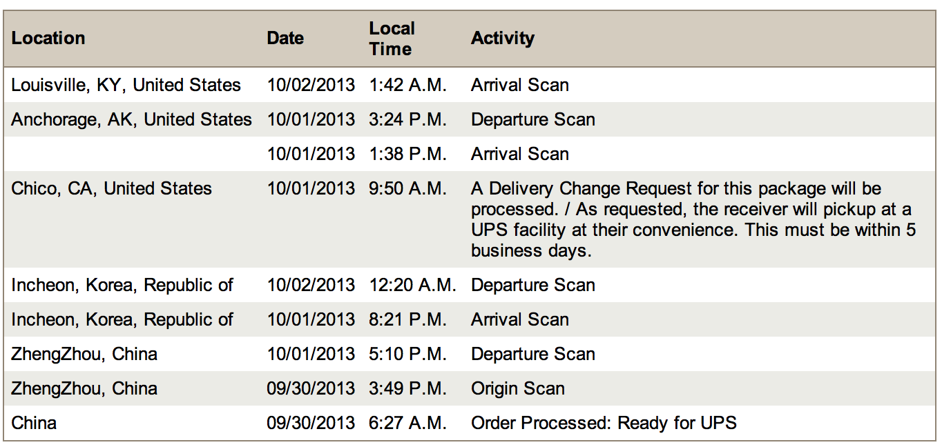 Screen Shot 2013-10-02 at 9.17.29 AM.png