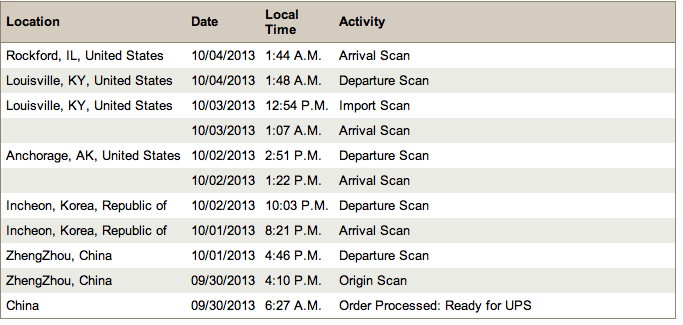 Screen Shot 2013-10-04 at 5.20.03 AM.png