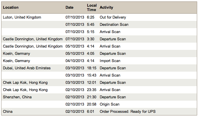 Screen Shot 2013-10-07 at 07.11.33.png