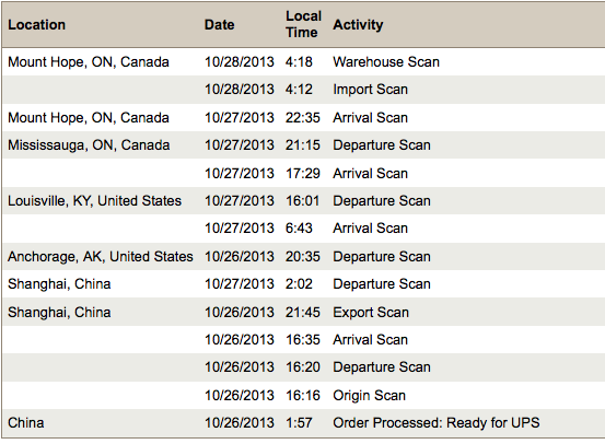 Screen Shot 2013-10-28 at 5.07.08 PM.png
