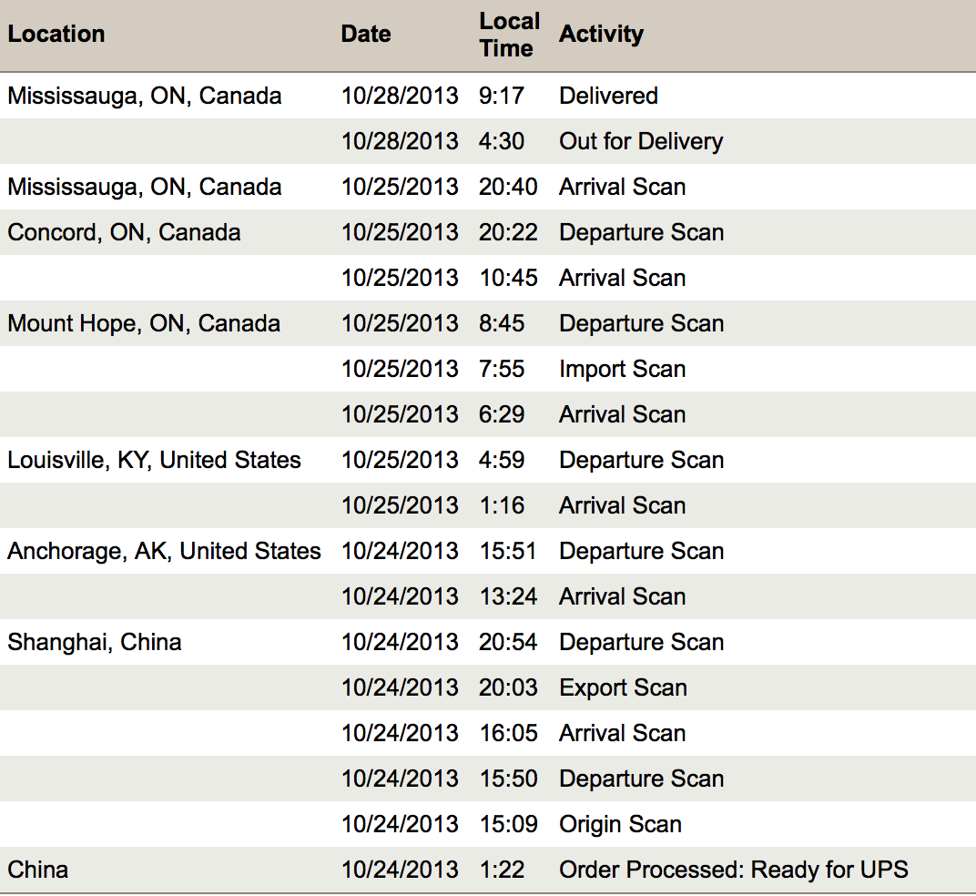 Screen Shot 2013-10-29 at 3.03.04 PM.png