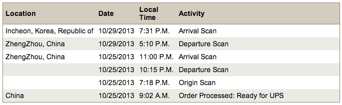 Screen Shot 2013-10-30 at 12.18.28 PM.png