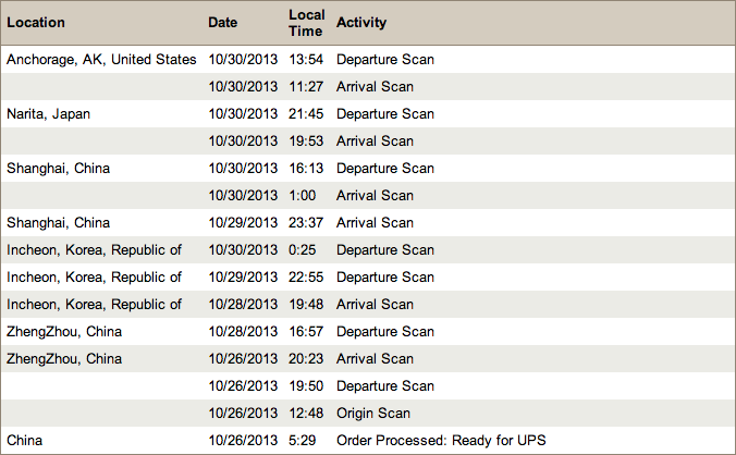 Screen Shot 2013-10-30 at 7.48.31 PM.png
