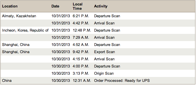 Screen Shot 2013-10-31 at 16.35.10.png