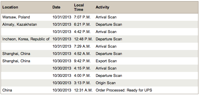 Screen Shot 2013-10-31 at 18.47.25.png