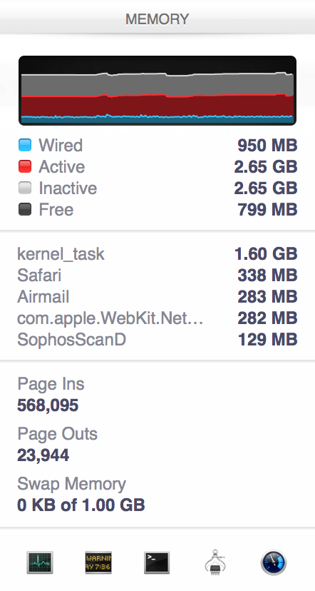 Screen Shot 2013-11-08 at 2.15.58 PM.png