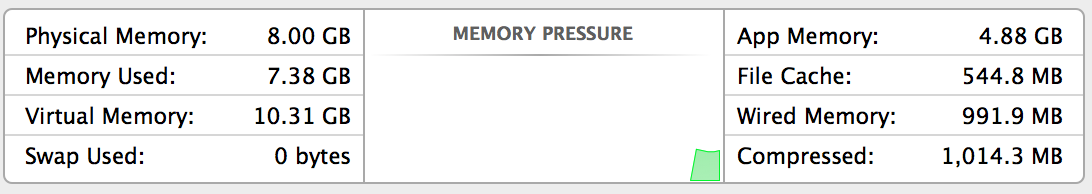 Screen Shot 2013-11-08 at 2.16.13 PM.png