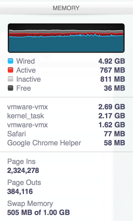 Screen Shot 2013-11-08 at 3.27.53 PM.png