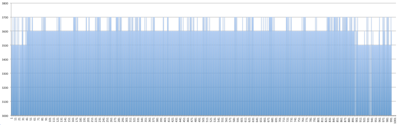 Screen Shot 2014-01-10 at 9.10.58 PM.png