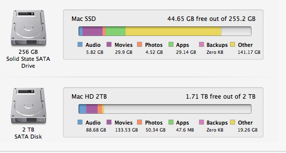 Screen Shot 2014-02-04 at 15.28.59.png
