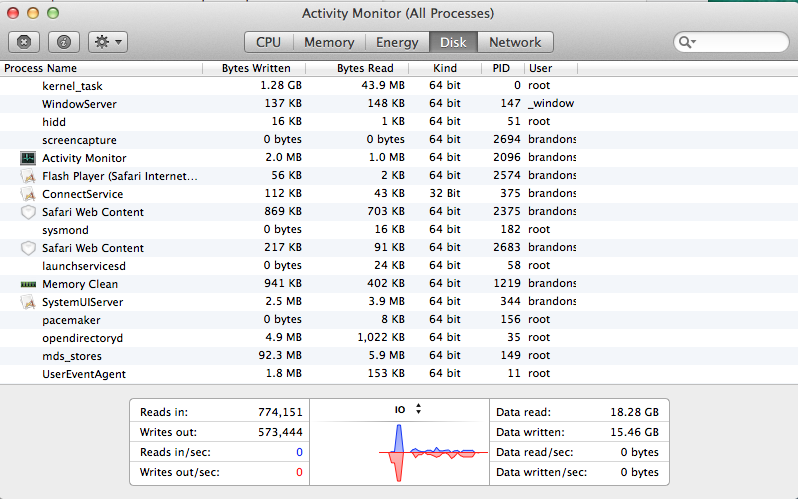 Screen Shot 2014-02-08 at 1.05.24 PM.png