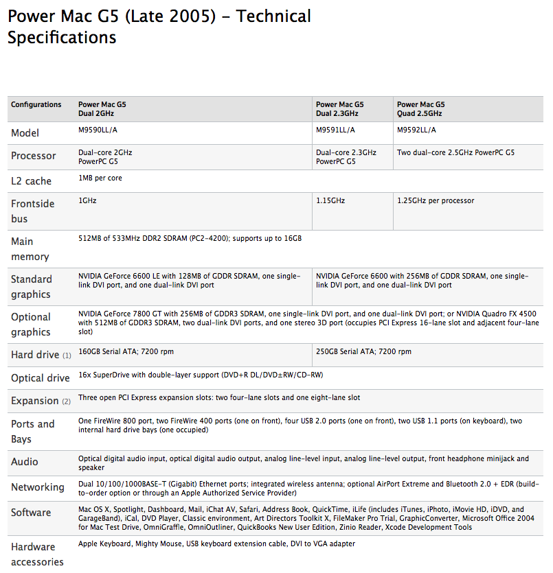 Screen Shot 2014-02-08 at 12.17.17 PM.png