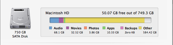 Screen Shot 2014-03-30 at 12.24.34.png