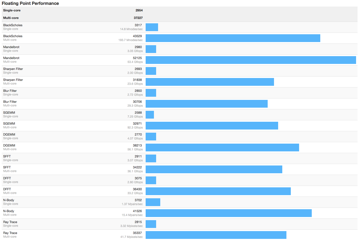 Screen Shot 2014-04-04 at 9.16.23 am.png