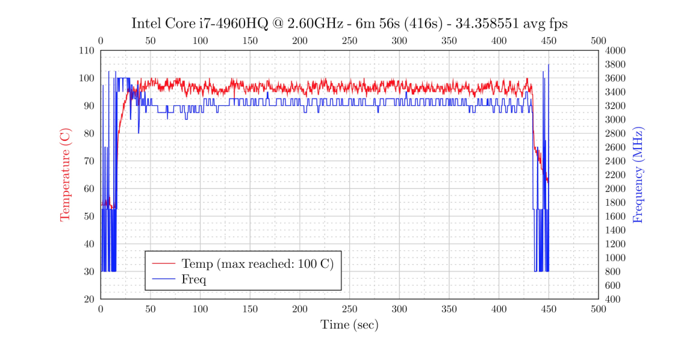 Screen Shot 2014-05-02 at 11.37.00 PM.jpg