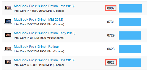 Screen Shot 2014-06-21 at 10.13.39.png