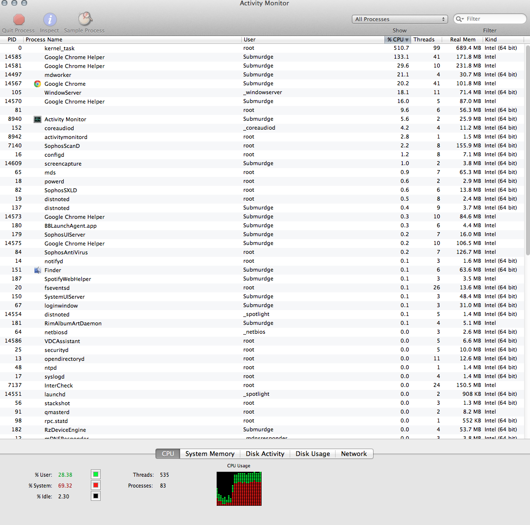 Screen Shot 2014-07-18 at 17.32.30.png