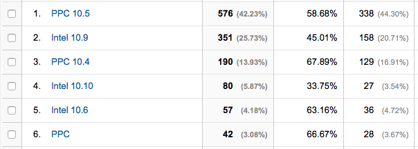 Screen Shot 2014-08-03 at 6.53.31 PM.png
