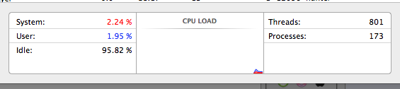Screen Shot 2014-08-11 at 9.19.52 AM.png