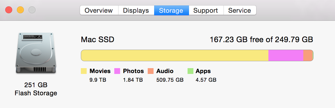 Screen Shot 2014-09-02 at 2.56.18 PM.png