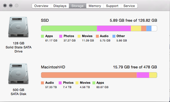 Screen Shot 2014-09-02 at 22.34.57.png