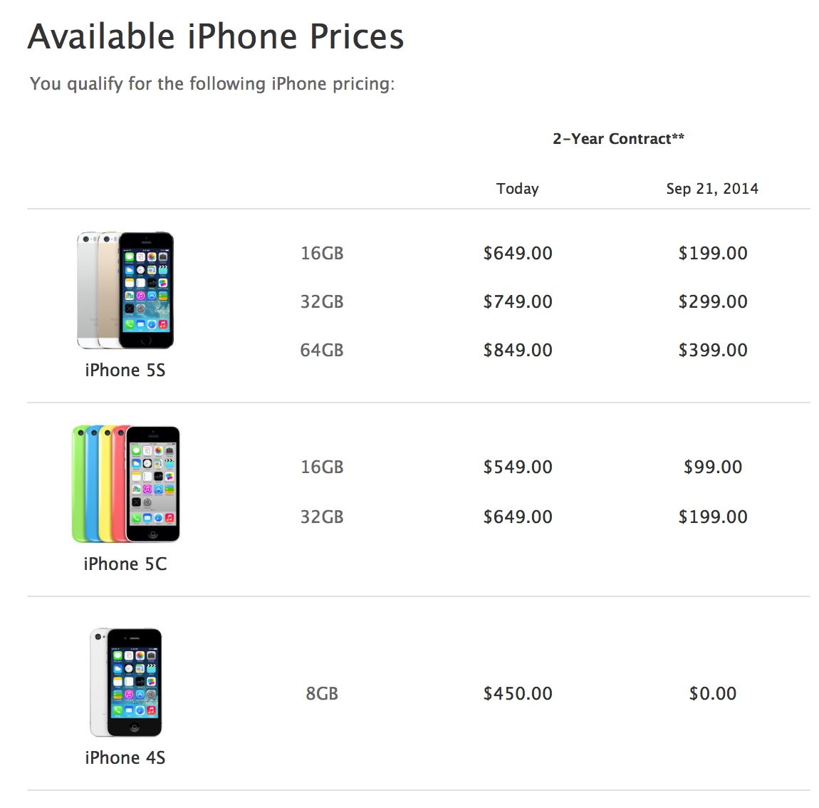 Screen Shot 2014-09-03 at 2.32.13 PM.png