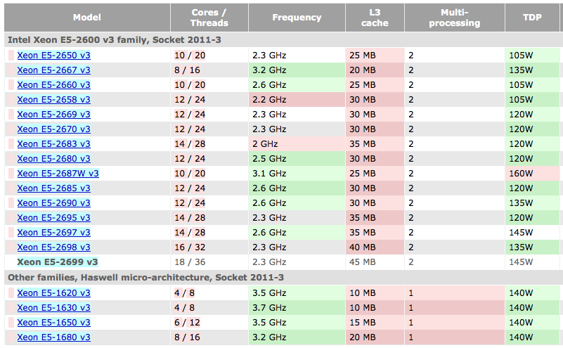 Screen Shot 2014-09-03 at 4.41.56 PM.png