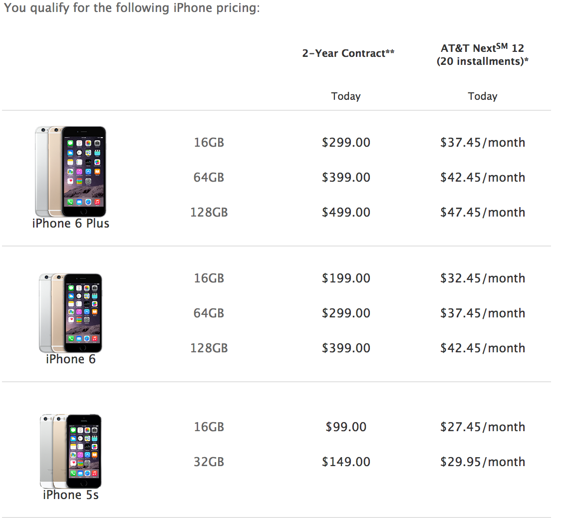Screen Shot 2014-09-11 at 11.36.20 AM.png