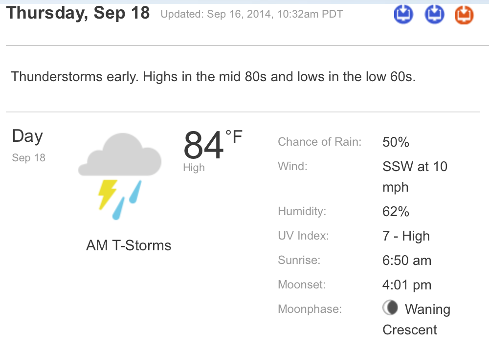 Screen Shot 2014-09-16 at 11.28.15 AM.png