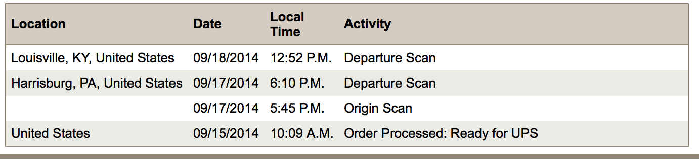 Screen Shot 2014-09-18 at 1.33.29 PM.png