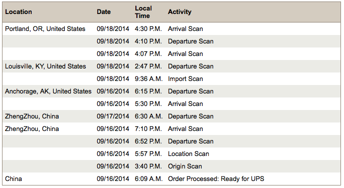 Screen Shot 2014-09-18 at 5.25.33 PM.png