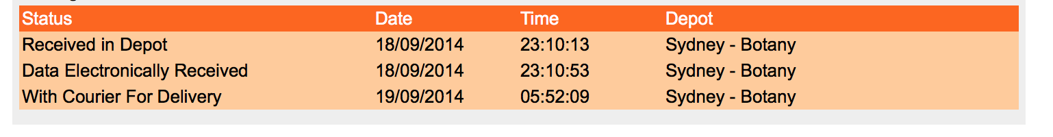 Screen Shot 2014-09-19 at 6.46.20 am.png