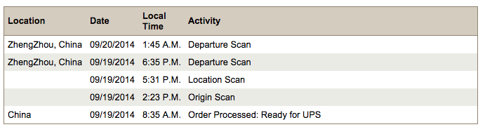 Screen Shot 2014-09-20 at 8.48.45 AM.png