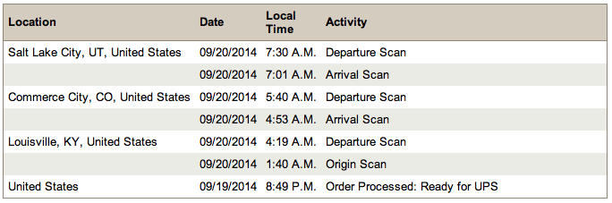Screen Shot 2014-09-20 at 9.22.22 AM.png