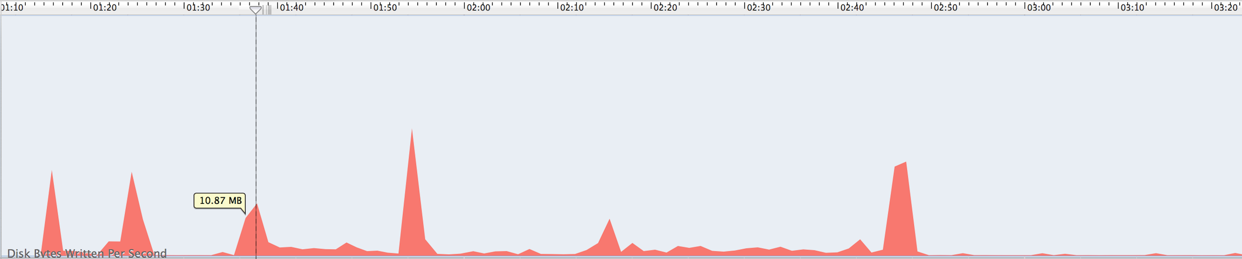 Screen Shot 2014-09-21 at 5.49.09 PM.png