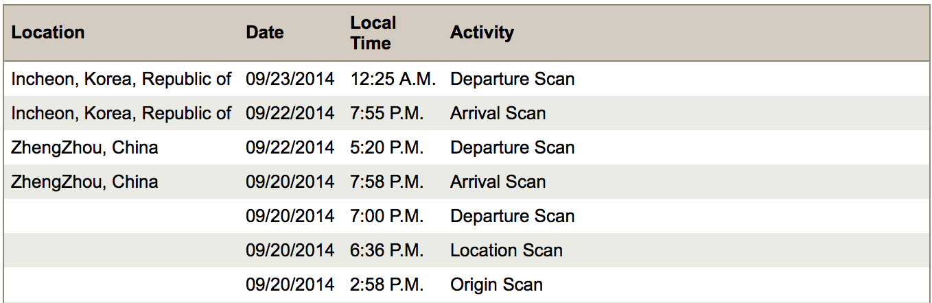 Screen Shot 2014-09-22 at 11.00.47 AM.png