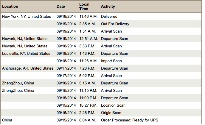 Screen Shot 2014-09-22 at 2.44.15 PM.png