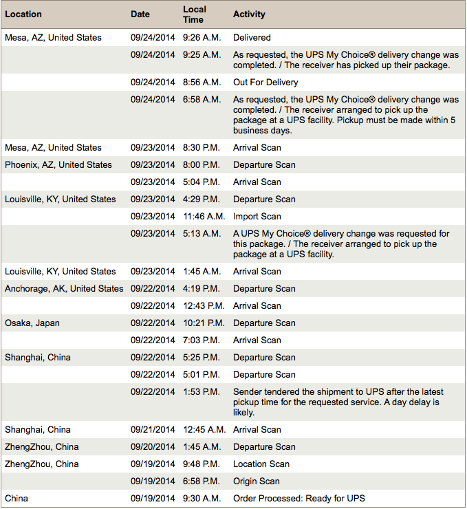 Screen Shot 2014-09-24 at 9.58.42 AM.png