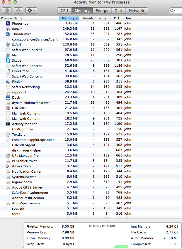 Screen Shot 2014-09-25 at 13.43.19.png