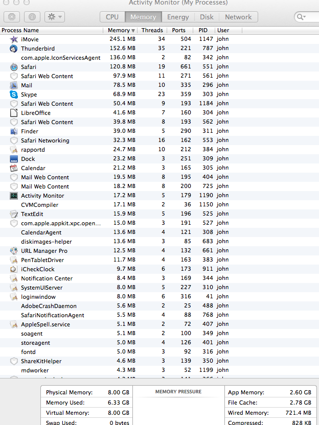 Screen Shot 2014-09-25 at 13.43.55.png