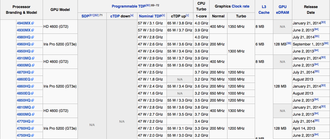 Screen Shot 2014-10-16 at 11.11.39 PM.png